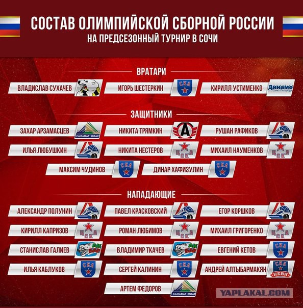 Хоккей. Межсезонье