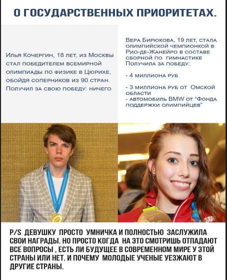 Российским олимпийцам подарят дорогие иномарки после Игр-2018