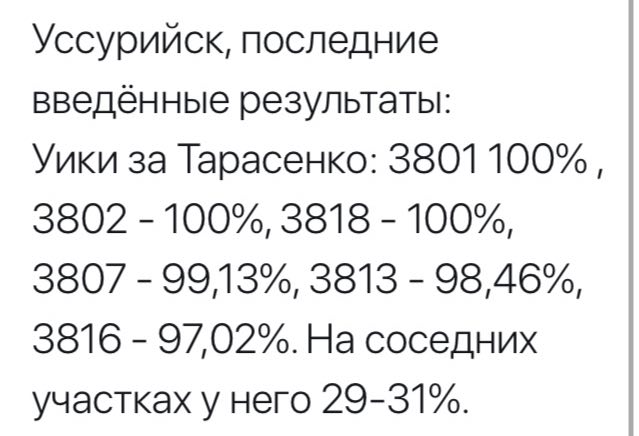 Во втором туре выборов в Приморье уверенно побеждавший член КПРФ вдруг резко проиграл единороссу