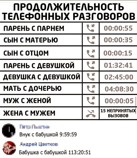 Юмор в картинках 2.11.20