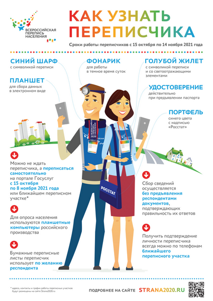 Пандемия. Коронавирус. Россия и мир. Последняя информация. Часть 25