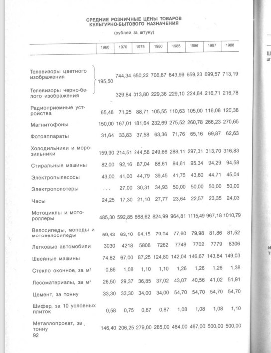 Рыба дороже пива!