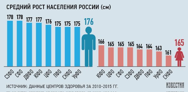 «Зрелище было жуткое»: так советский врач взорвал пассажирский автобус из-за ненависти к людям высокого роста