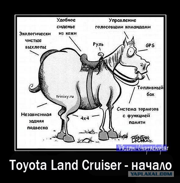 Всё о Туркменистане