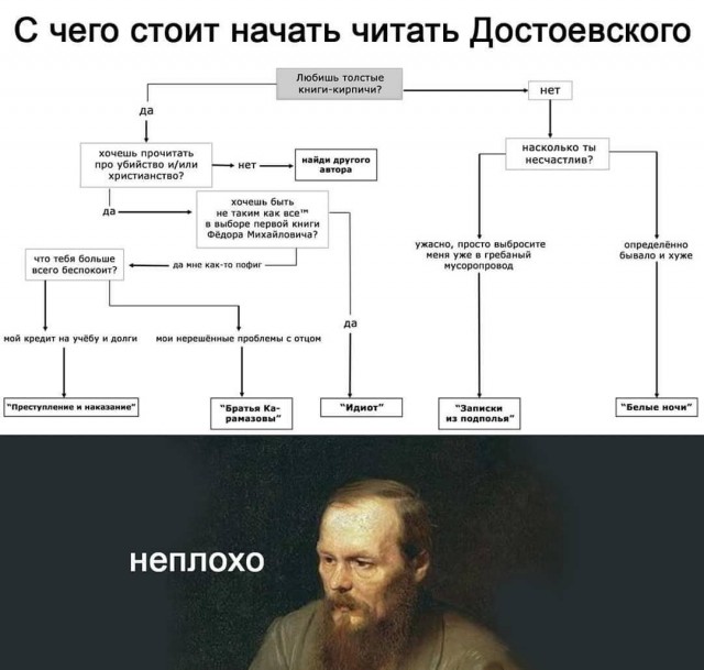 Деревенская Америка - 10