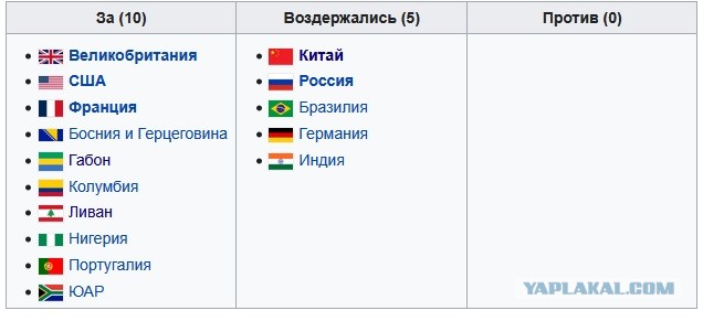 Трамп разочаровался в Путине. Он пообещал Зеленскому столько военной помощи, сколько США смогут позволить.