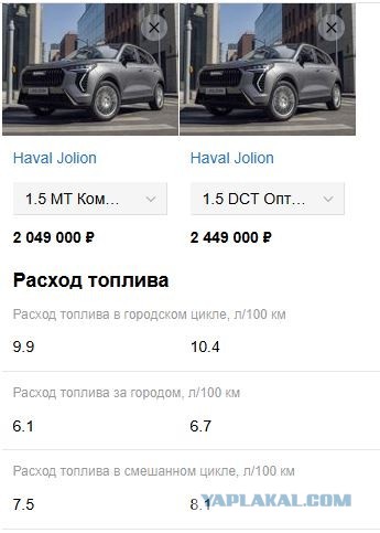В 2026 году продажи новых автомобилей с механической коробкой передач в США составили менее 1% от общего рынка