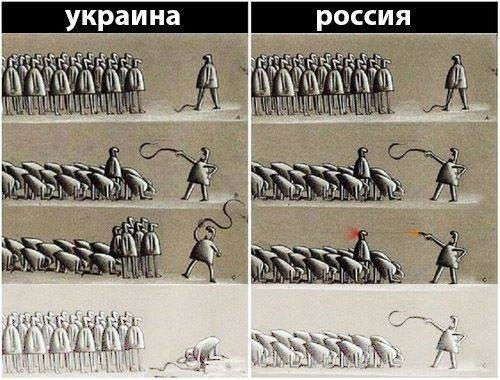 Майдан: Неужели это конец.