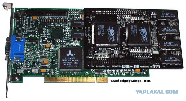 NVIDIA GeForce..1999-2014