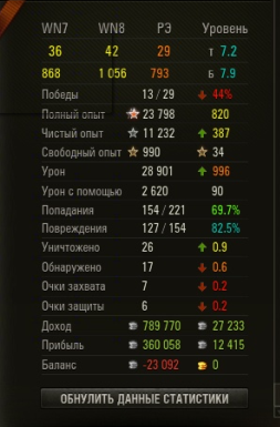 Wargaming 16