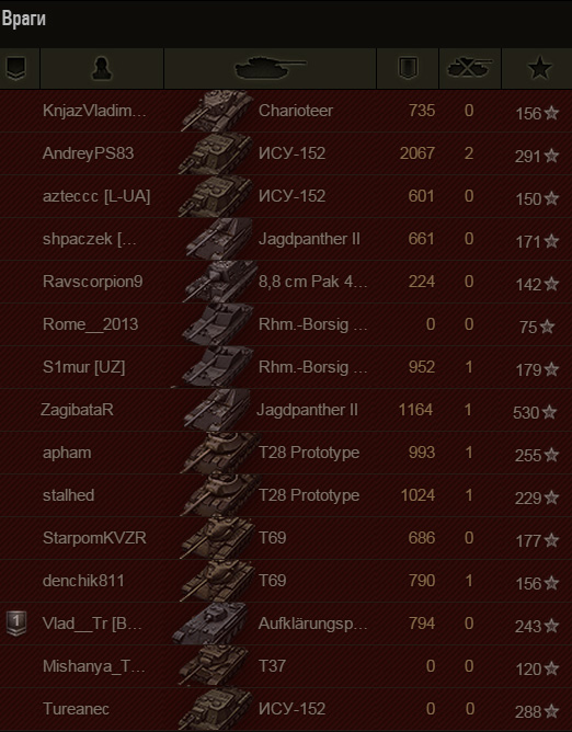 Wargaming 19