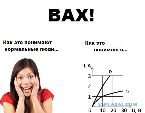 Инженер - это половая ориентация!