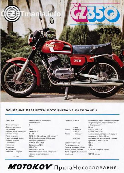 Капсула времени: мотоцикл CZ-350 1986 года с пробегом 1316 км