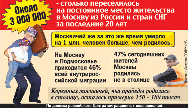 Москвичи, вы лишние на этом празднике жизни