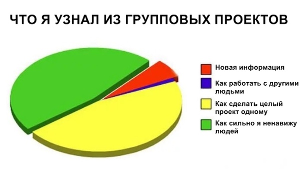 Немного картинок для настроения 07.11.19