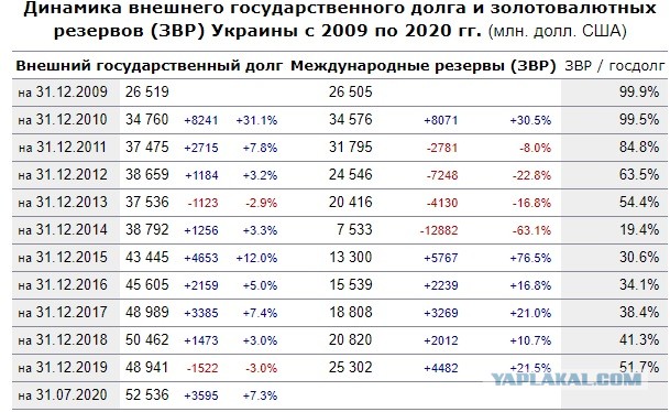Тихановская договорилась с ЕС о помощи Белоруссии после ухода Лукашенко