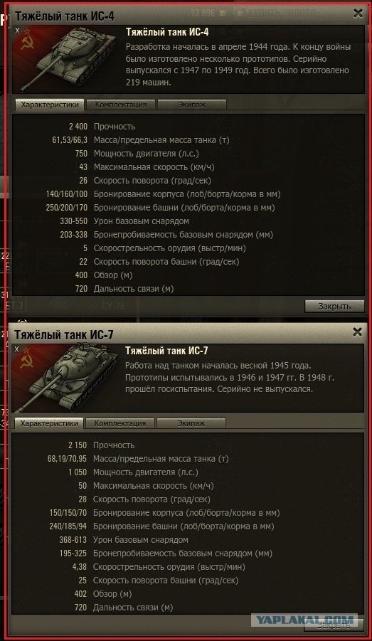Wargaming