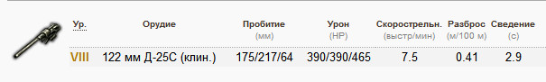Wargaming 3