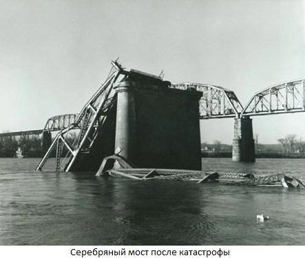 Мосты мистера Смита