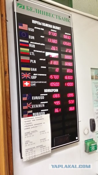 Российские биржи открыли понедельник обвалом