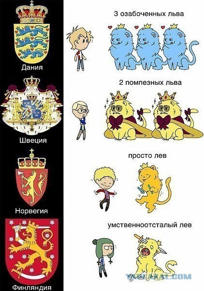 Всякая хренотень