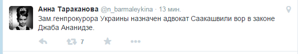 Независимость по украински