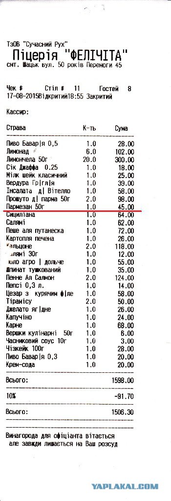 Как я съездил на Западную Украину