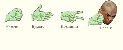 Как выигрывать в спорах