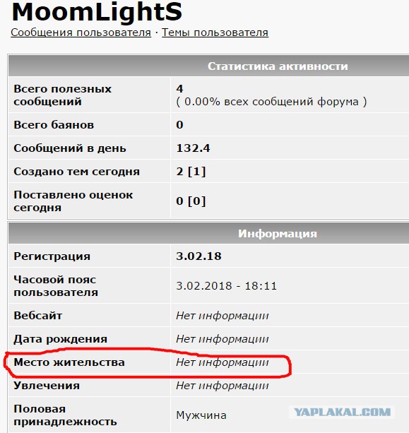 Альтернативное мнение о Путине