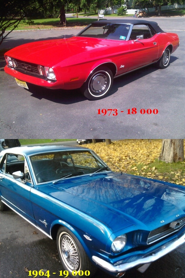 ВАЗ Mustang