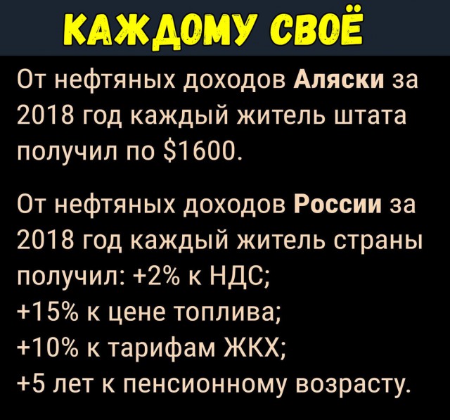 Госкомпании не хотят выплачивать населению часть прибыли за добытые ресурсы