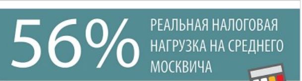 Государство просто забирает у нас половину доходов. Разбираемся, куда уходят наши деньги