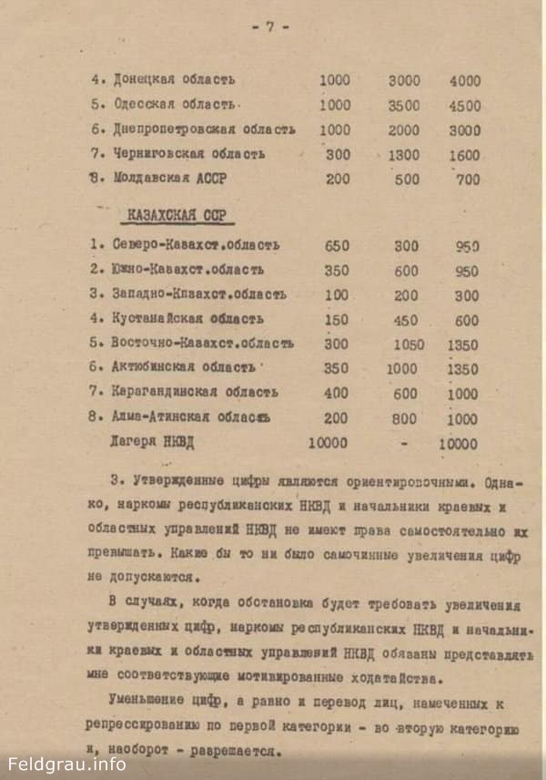 «Произошло не обычное раскулачивание, а контрреволюционное дело».Медынское дело, 1930 год.