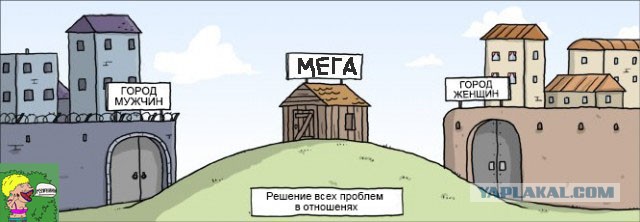 Решение всех проблем?