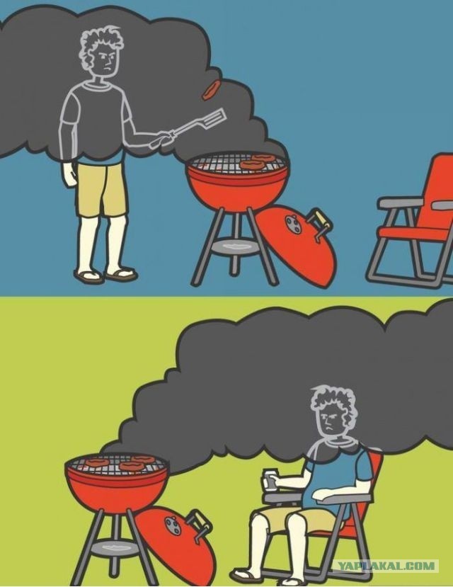 Майские праздники
