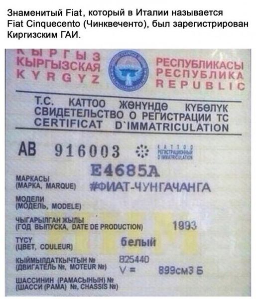 Всего понемногу. От 04.03.24