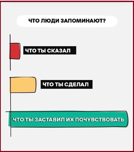 Картинки разные с надписями и без