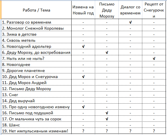 Письмо Деду Морозу: лента стихотворений