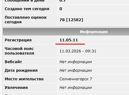 Юбилей! 15 лет с ЯПом.
