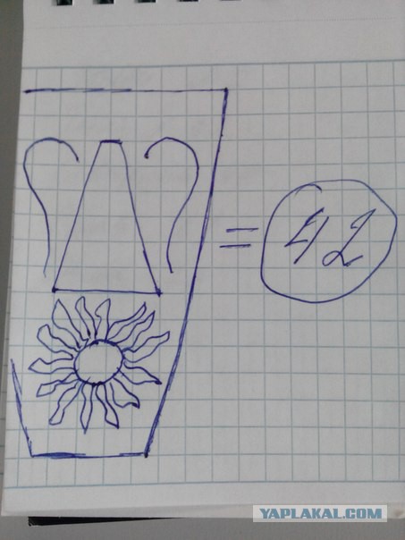 Весь Мир и Вселенная числовая матрица