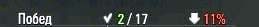 Wargaming 15