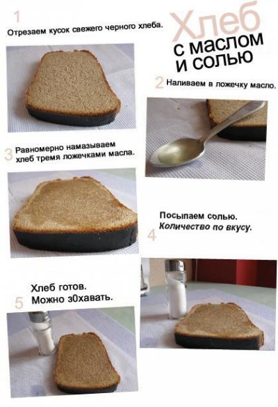 33 безумно вкусных бутерброда со всего мира