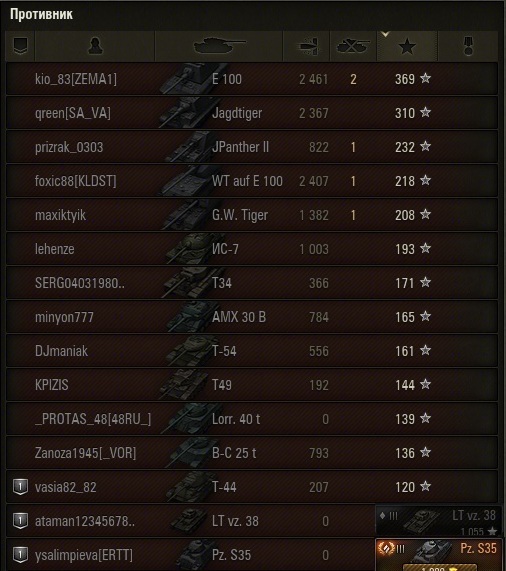 Wargaming 30!
