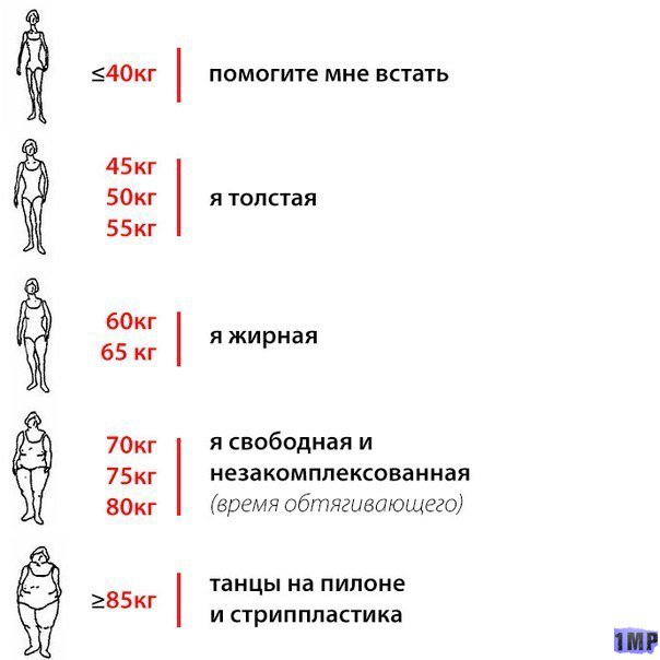 Сетевые картинки улыбательновозбуждающие