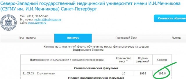 Красный диплом, свободная касса