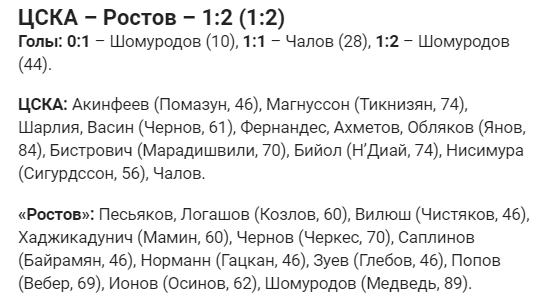 Чемпионат России по футболу (последний тур 2018/2019 и межсезонье)