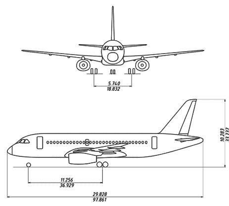 Эволюция авиации в России