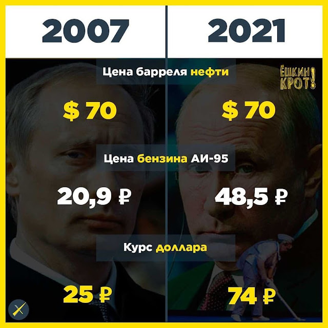 Страны, в которых доходы от нефти и газа идут обычным гражданам, а не олигархам