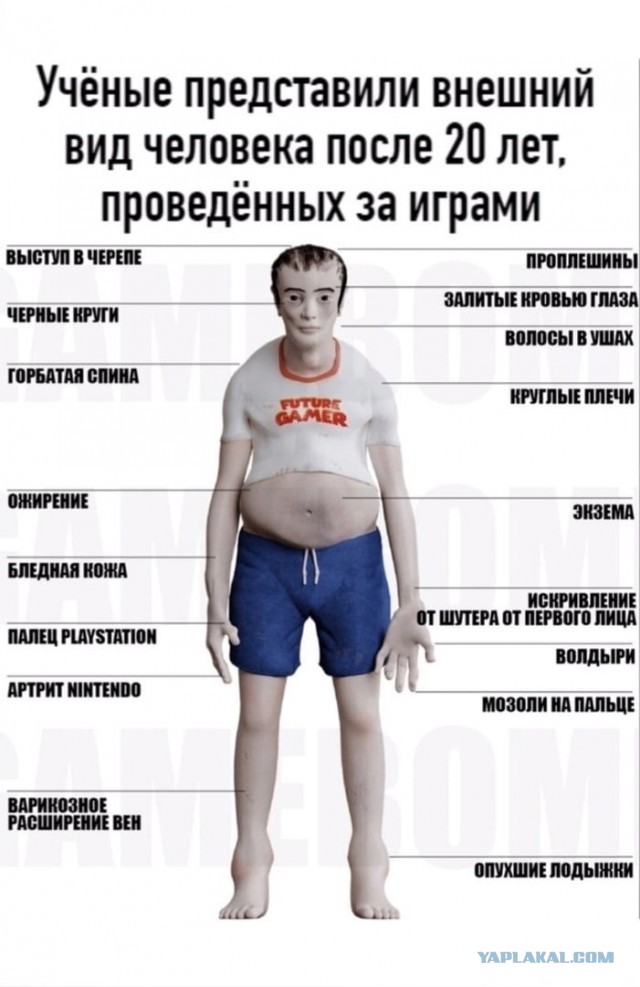 Так себе картинки 18.04.22