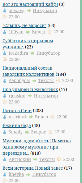 Итоги ККК № 28 "Чудо"